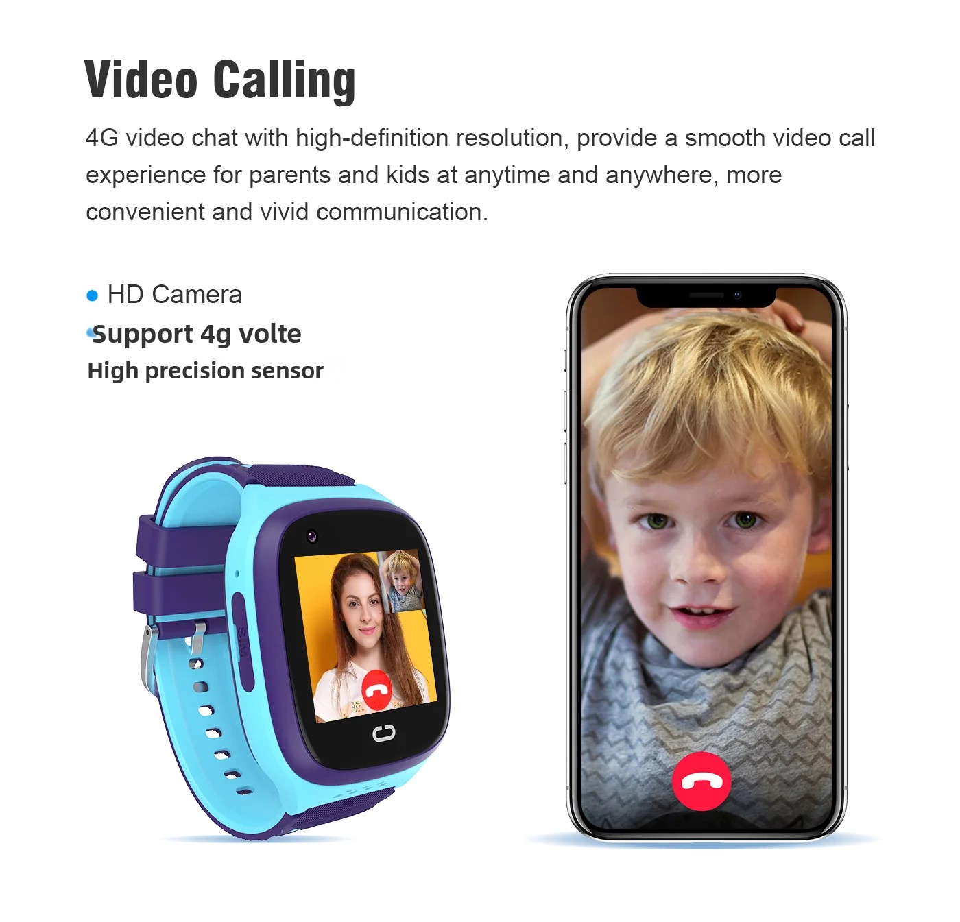 4G enfants Smartwatch SOS étan - Kids Smartwatch Gps avis et prix